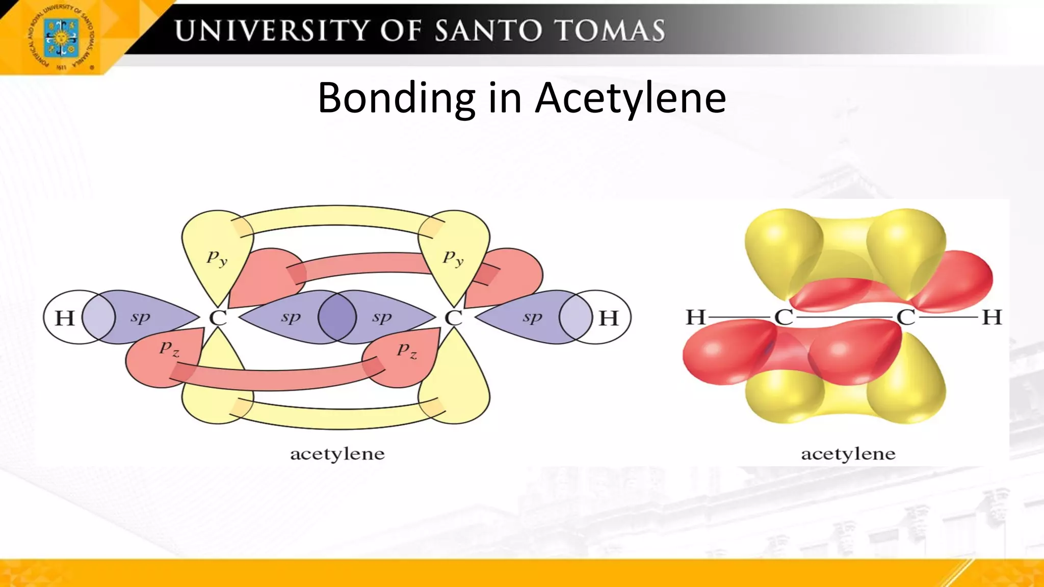 Bonding in Acetylene
 