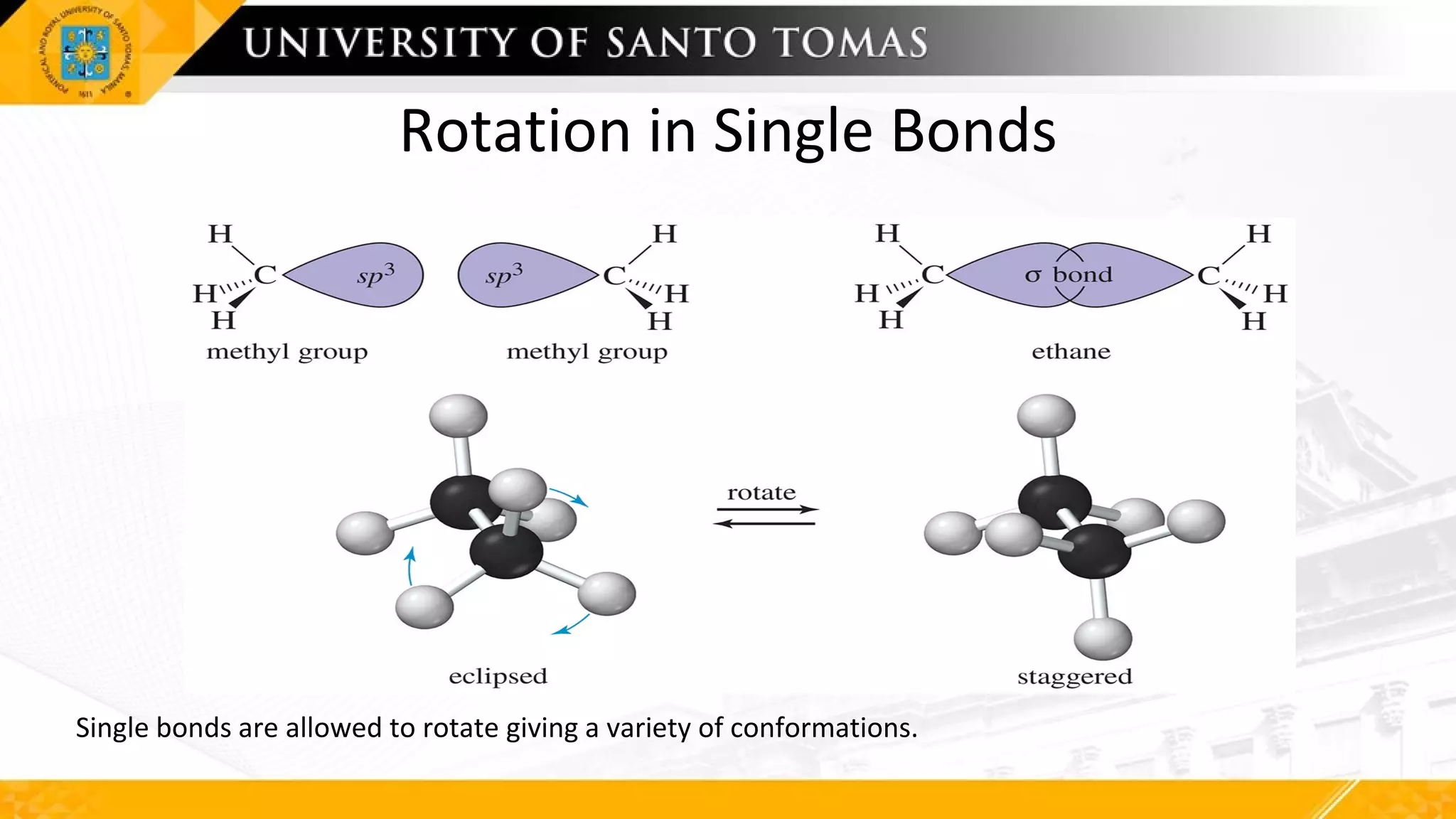 Rotation in Single Bonds
Single bonds are allowed to rotate giving a variety of conformations.
 