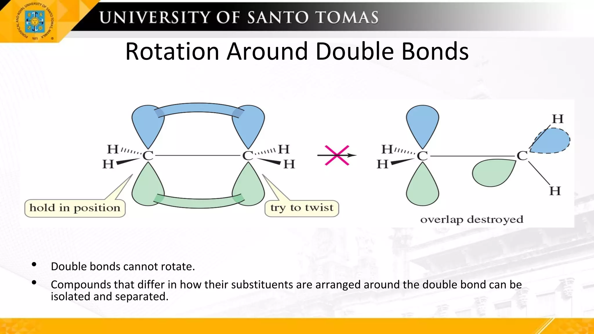 Rotation Around Double Bonds
• Double bonds cannot rotate.
• Compounds that differ in how their substituents are arranged around the double bond can be
isolated and separated.
 