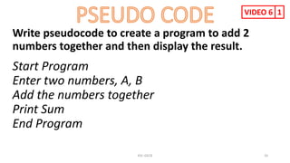 Computer basics | PPT