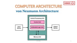 KSC-GECB 3
VIDEO 1 1
 