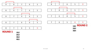 KSC-GECB 34
9 8 7 6 5
8 9 7 6 5
8 7 9 6 5
ROUND 1
8 7 6 5 9
7 8 6 5 9
7 6 8 5 9
7 6 5 8 9
ROUND 2
8 7 6 9 5
8 7 6 5 9
1&2
2&3
3&4
4&5
1&2
2&3
3&4
 