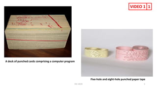 KSC-GECB 5
A deck of punched cards comprising a computer program
Five-hole and eight-hole punched paper tape
VIDEO 1 1
 