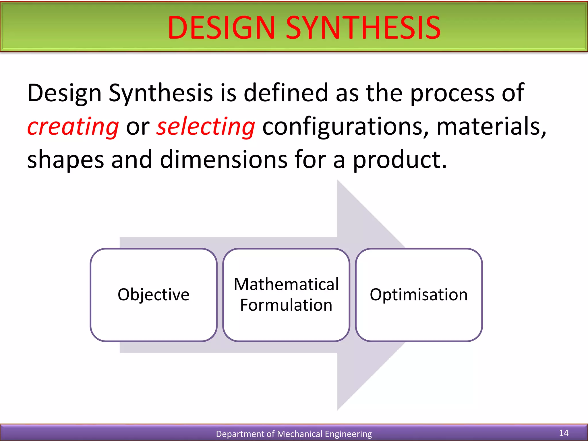 DESIGN SYNTHESIS
Department of Mechanical Engineering 14
Design Synthesis is defined as the process of
creating or selecting configurations, materials,
shapes and dimensions for a product.
Objective
Mathematical
Formulation
Optimisation
 