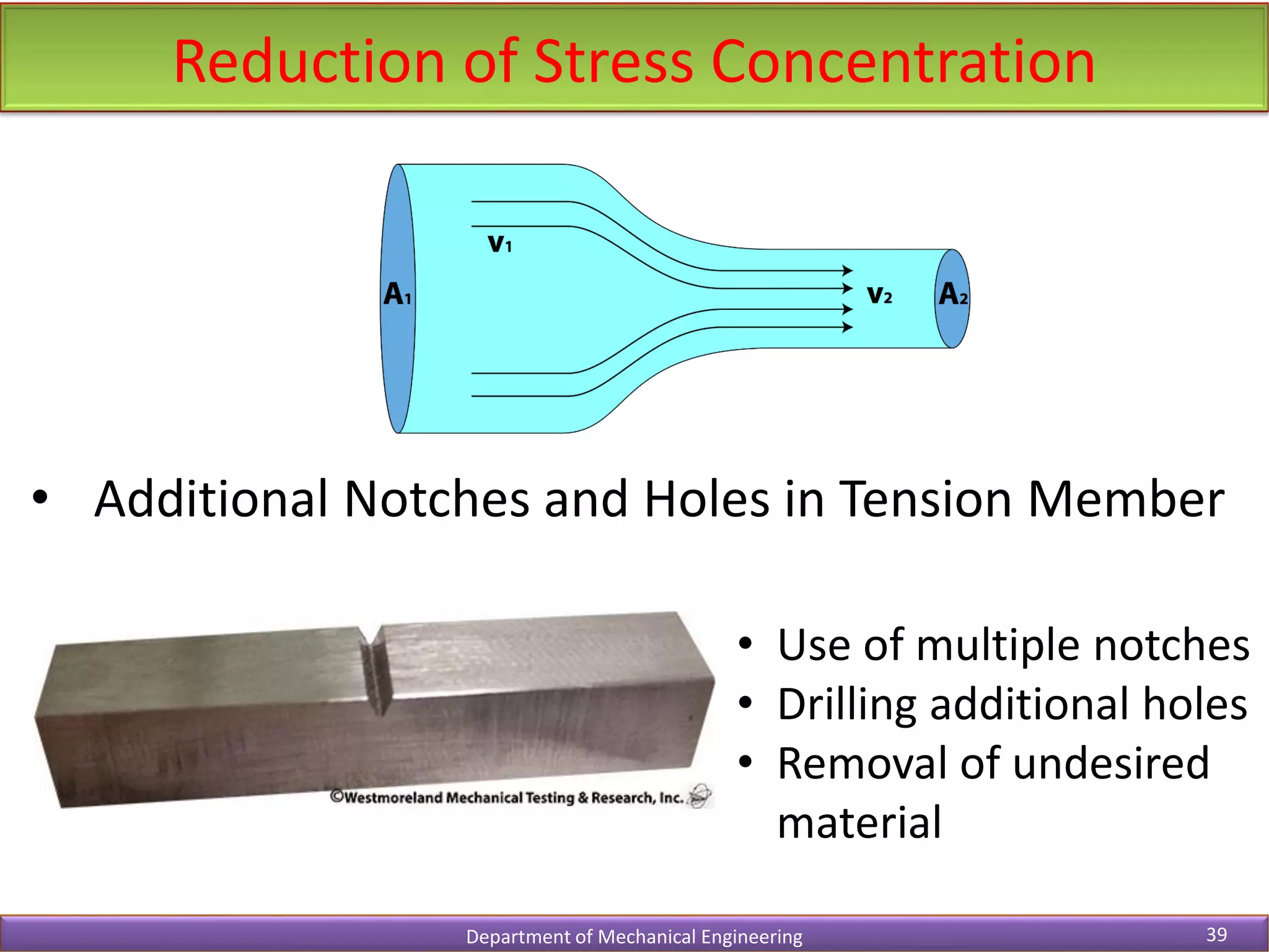 Reduction of Stress Concentration
Department of Mechanical Engineering 39
• Additional Notches and Holes in Tension Member
• Use of multiple notches
• Drilling additional holes
• Removal of undesired
material
 