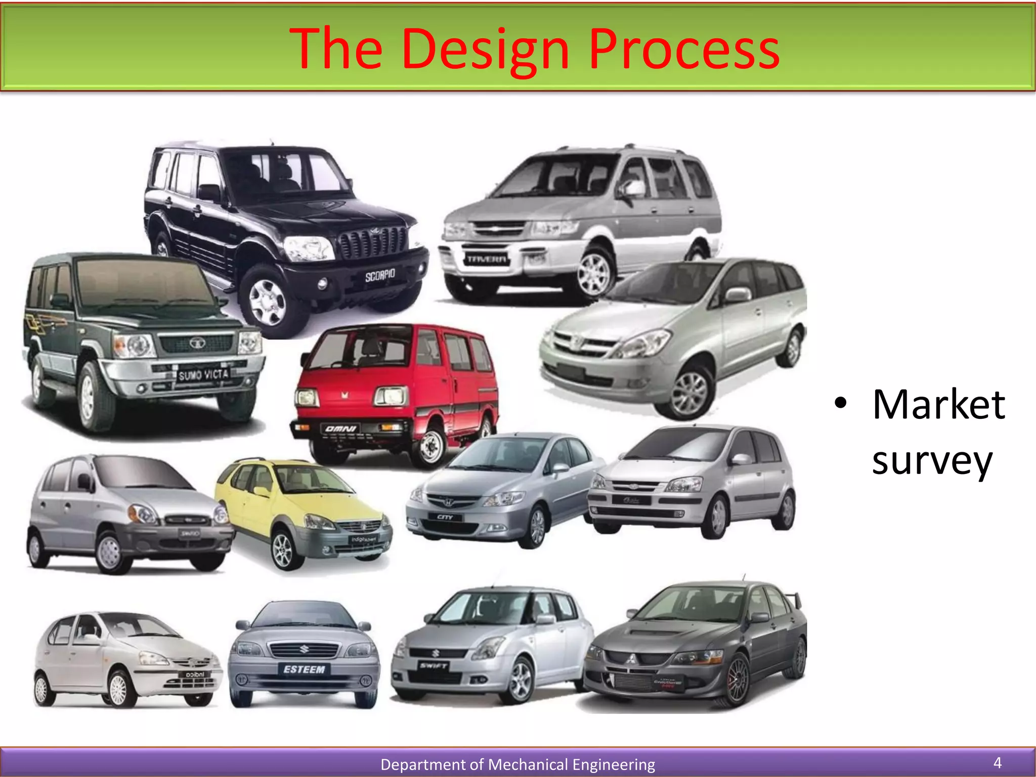The Design Process
Department of Mechanical Engineering 4
• Market
survey
 