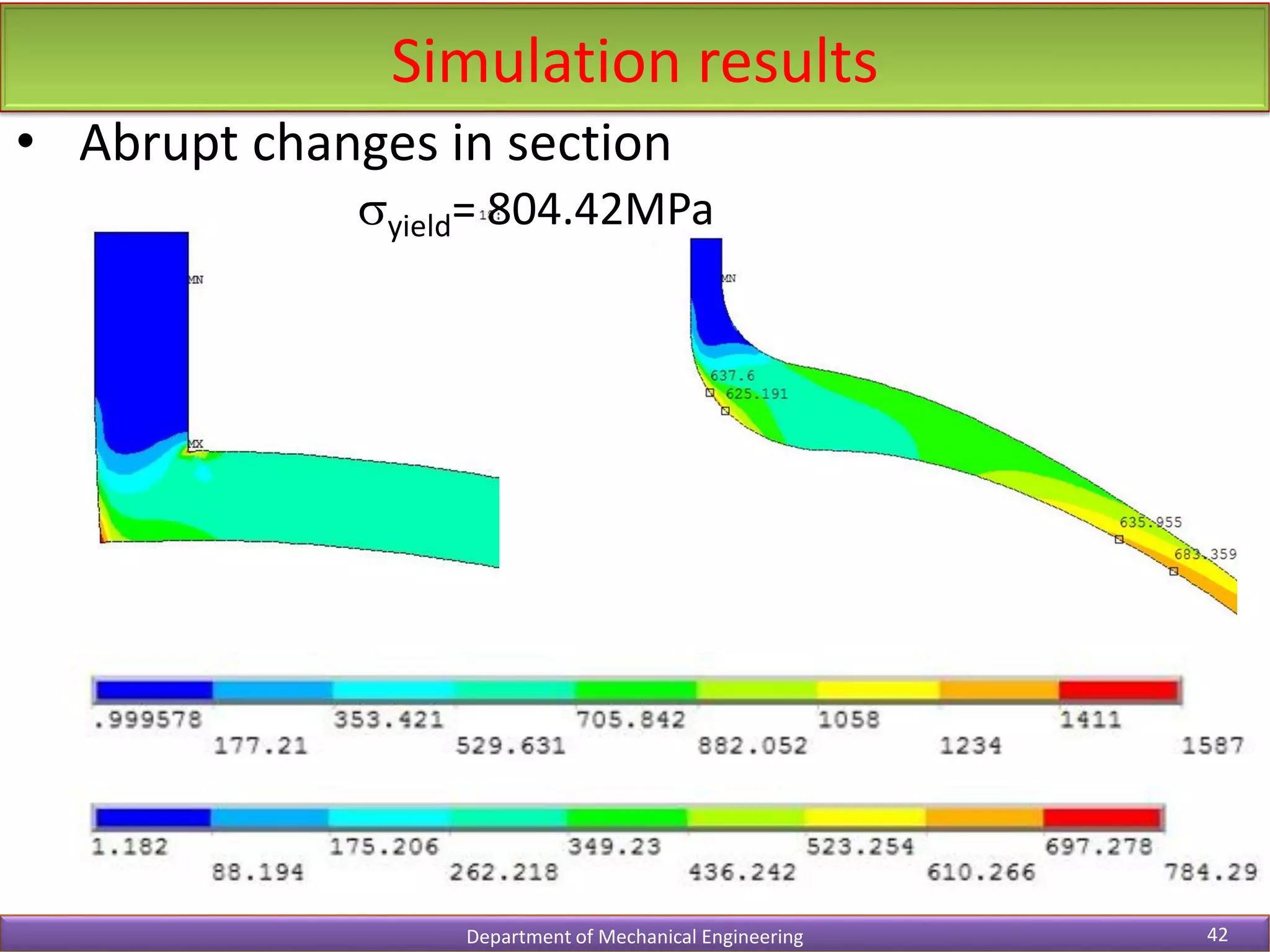 Simulation results
Department of Mechanical Engineering 42
yield= 804.42MPa
• Abrupt changes in section
 
