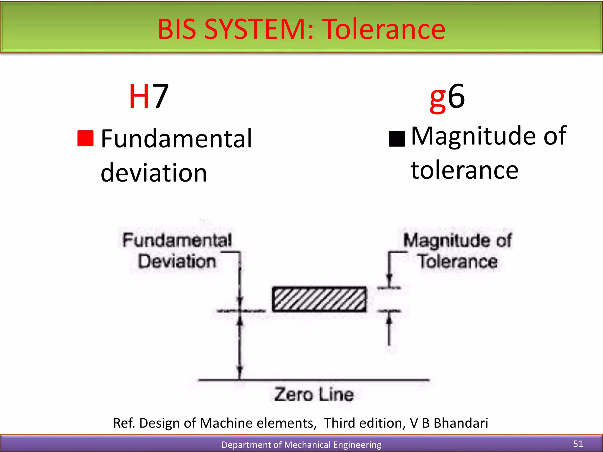 BIS SYSTEM: Tolerance
Department of Mechanical Engineering 51
Ref. Design of Machine elements, Third edition, V B Bhandari
H7 g6
Fundamental
deviation
Magnitude of
tolerance
 