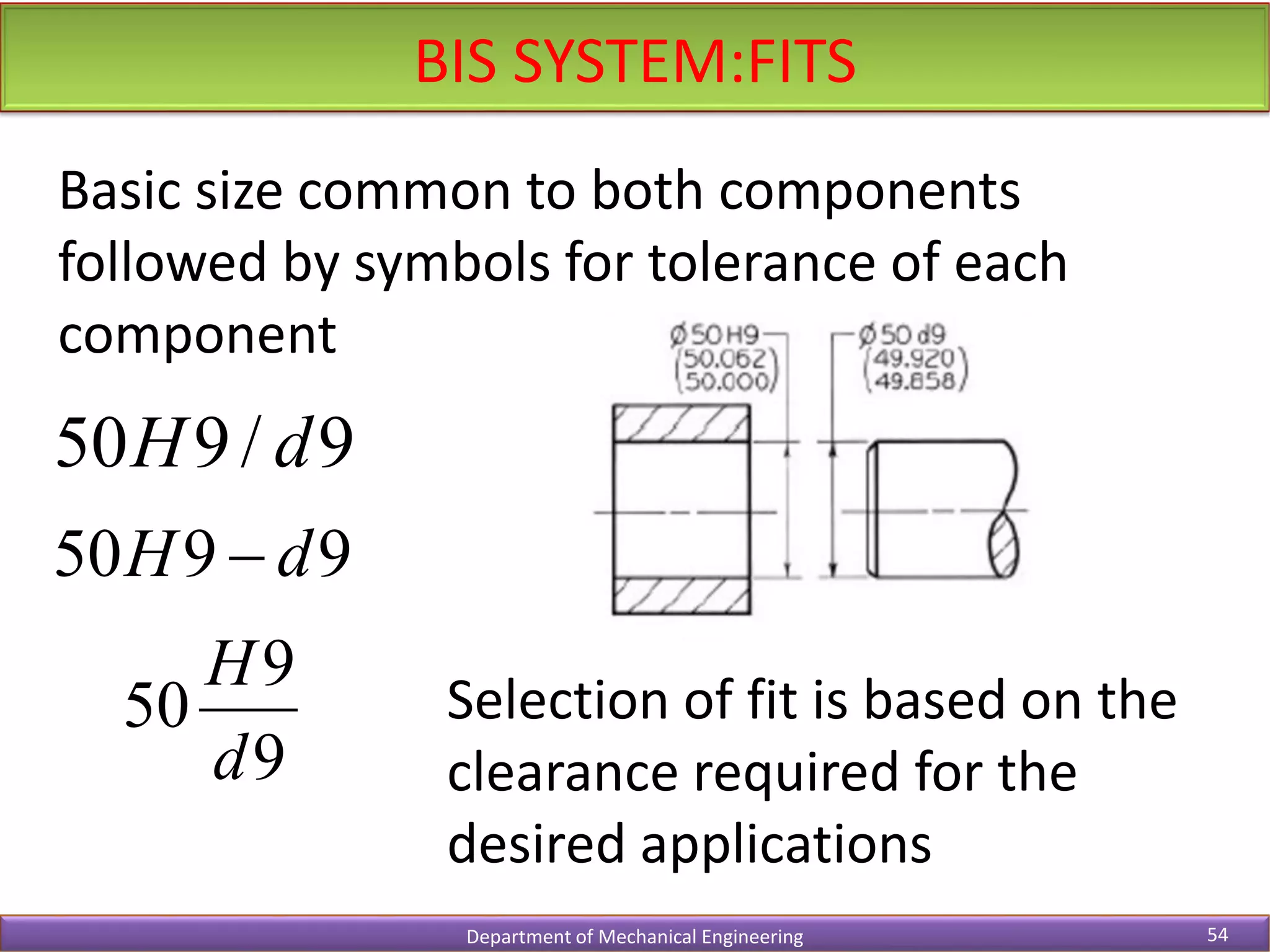 BIS SYSTEM:FITS
Department of Mechanical Engineering 54
Basic size common to both components
followed by symbols for tolerance of each
component
9
/
9
50 d
H
9
9
50 d
H 
9
9
50
d
H
Selection of fit is based on the
clearance required for the
desired applications
 
