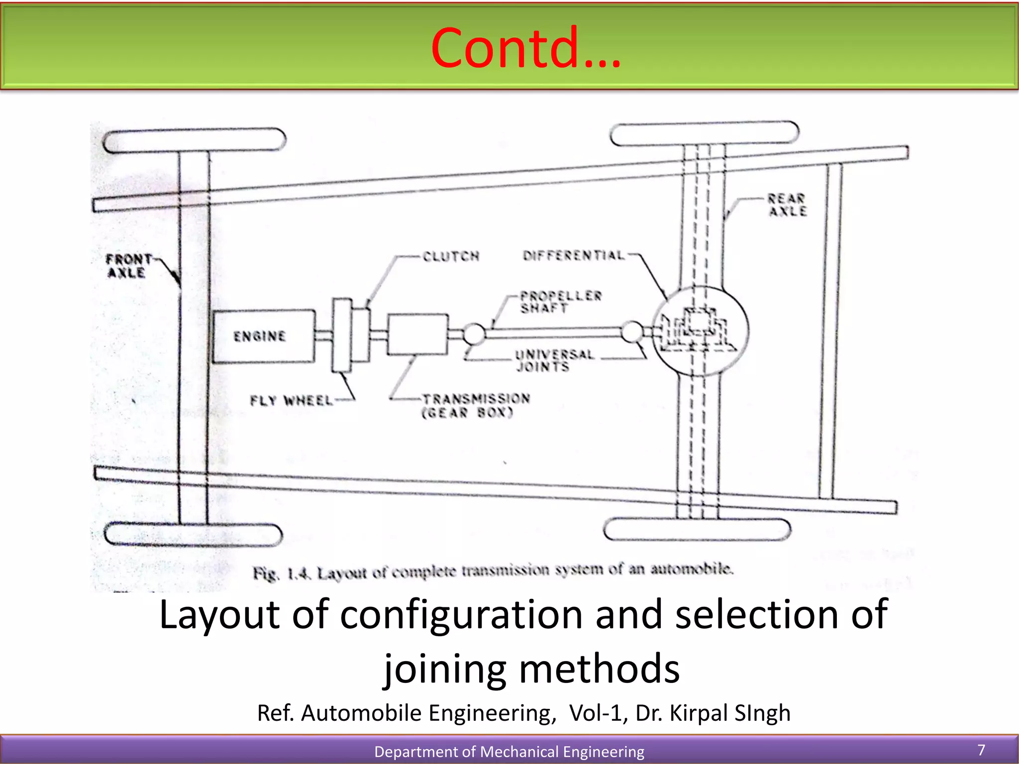 Contd…
Department of Mechanical Engineering 7
Ref. Automobile Engineering, Vol-1, Dr. Kirpal SIngh
Layout of configuration and selection of
joining methods
 