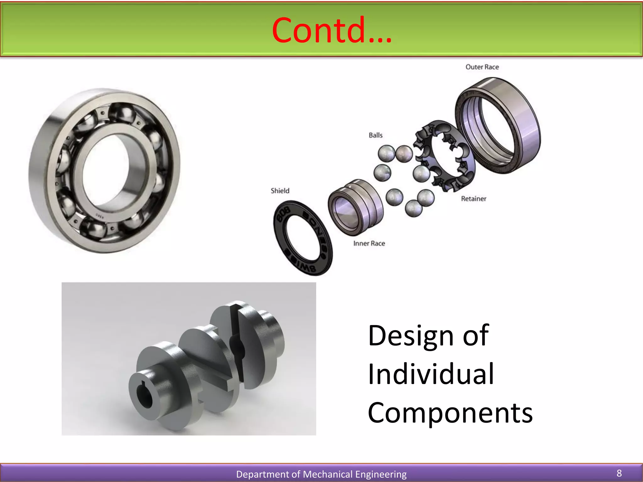 Contd…
Department of Mechanical Engineering 8
Design of
Individual
Components
 