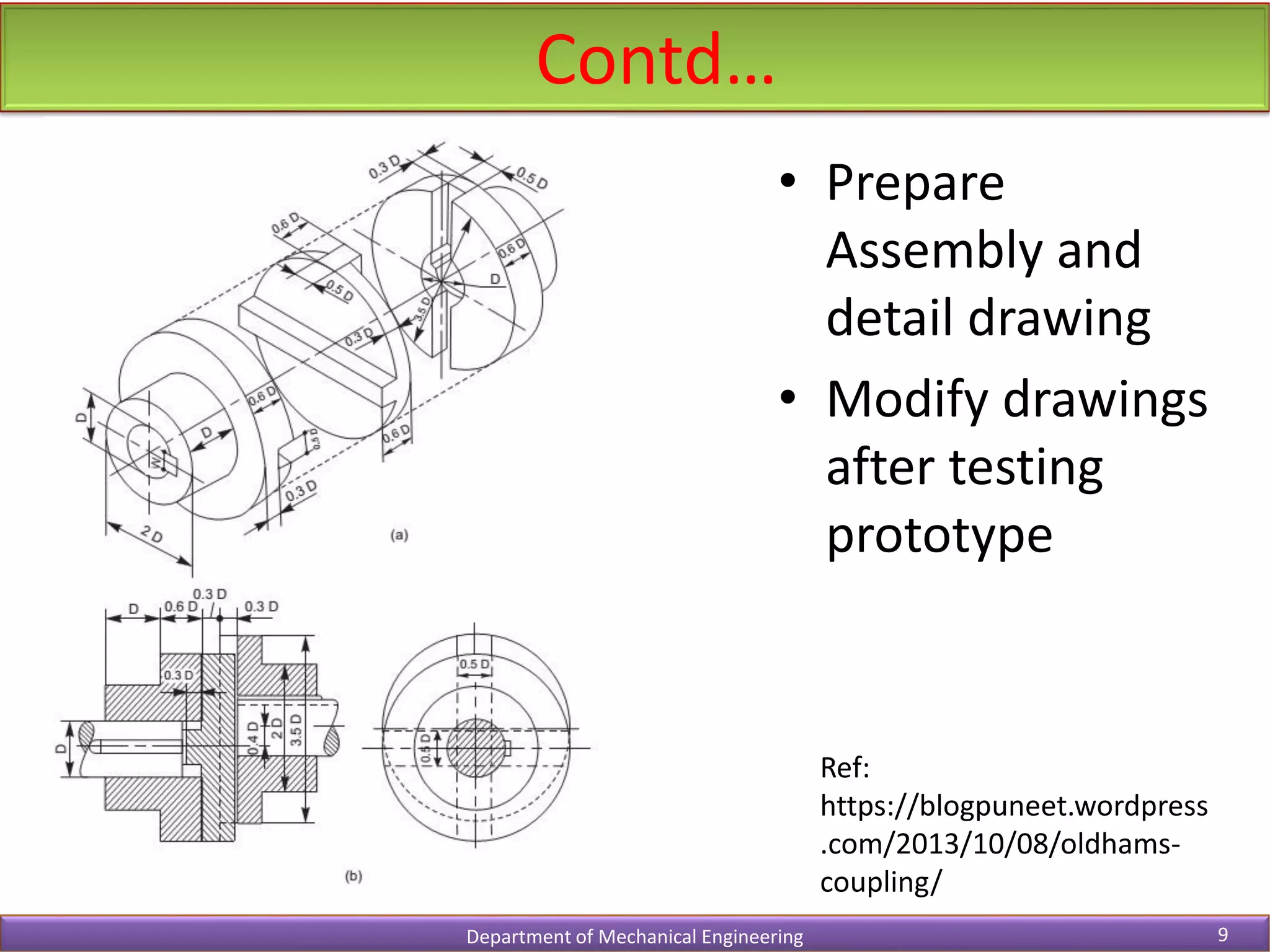 Contd…
Department of Mechanical Engineering 9
• Prepare
Assembly and
detail drawing
• Modify drawings
after testing
prototype
Ref:
https://blogpuneet.wordpress
.com/2013/10/08/oldhams-
coupling/
 