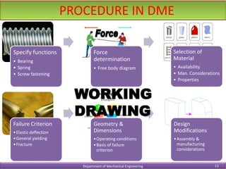 Module 1.pdf