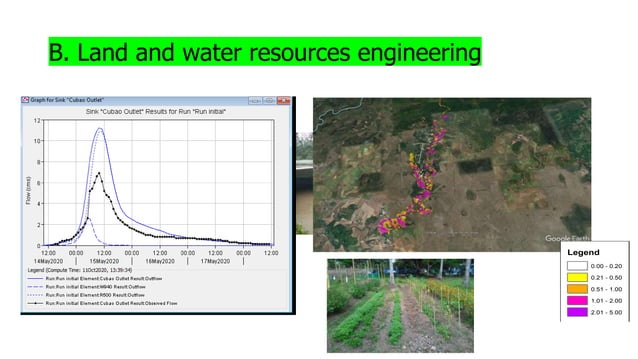 Module 1. Fundamentals of Agricultural Engineering.pptx | Agriculture ...