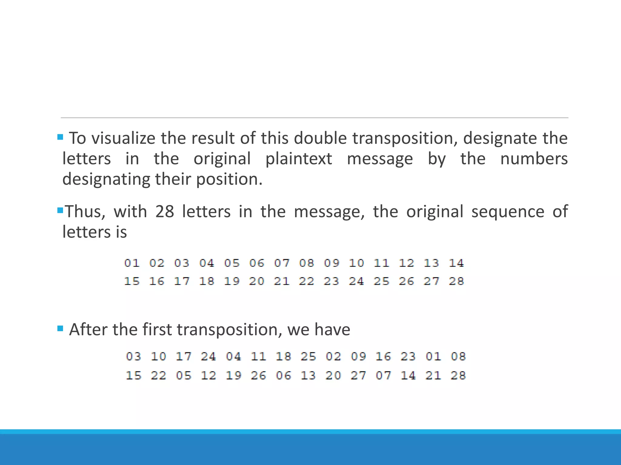  To visualize the result of this double transposition, designate the
letters in the original plaintext message by the numbers
designating their position.
Thus, with 28 letters in the message, the original sequence of
letters is
 After the first transposition, we have
 