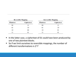  In the latter case, a ciphertext of 01 could have been produced by
one of two plaintext blocks.
 So if we limit ourselves to reversible mappings, the number of
different transformations is 2n!2
 