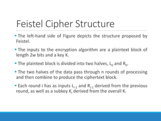 Feistel Cipher Structure
 The left-hand side of Figure depicts the structure proposed by
Feistel.
 The inputs to the encryption algorithm are a plaintext block of
length 2w bits and a key K.
 The plaintext block is divided into two halves, L0 and R0.
 The two halves of the data pass through n rounds of processing
and then combine to produce the ciphertext block.
 Each round i has as inputs Li-1 and Ri-1 derived from the previous
round, as well as a subkey Ki derived from the overall K.
 