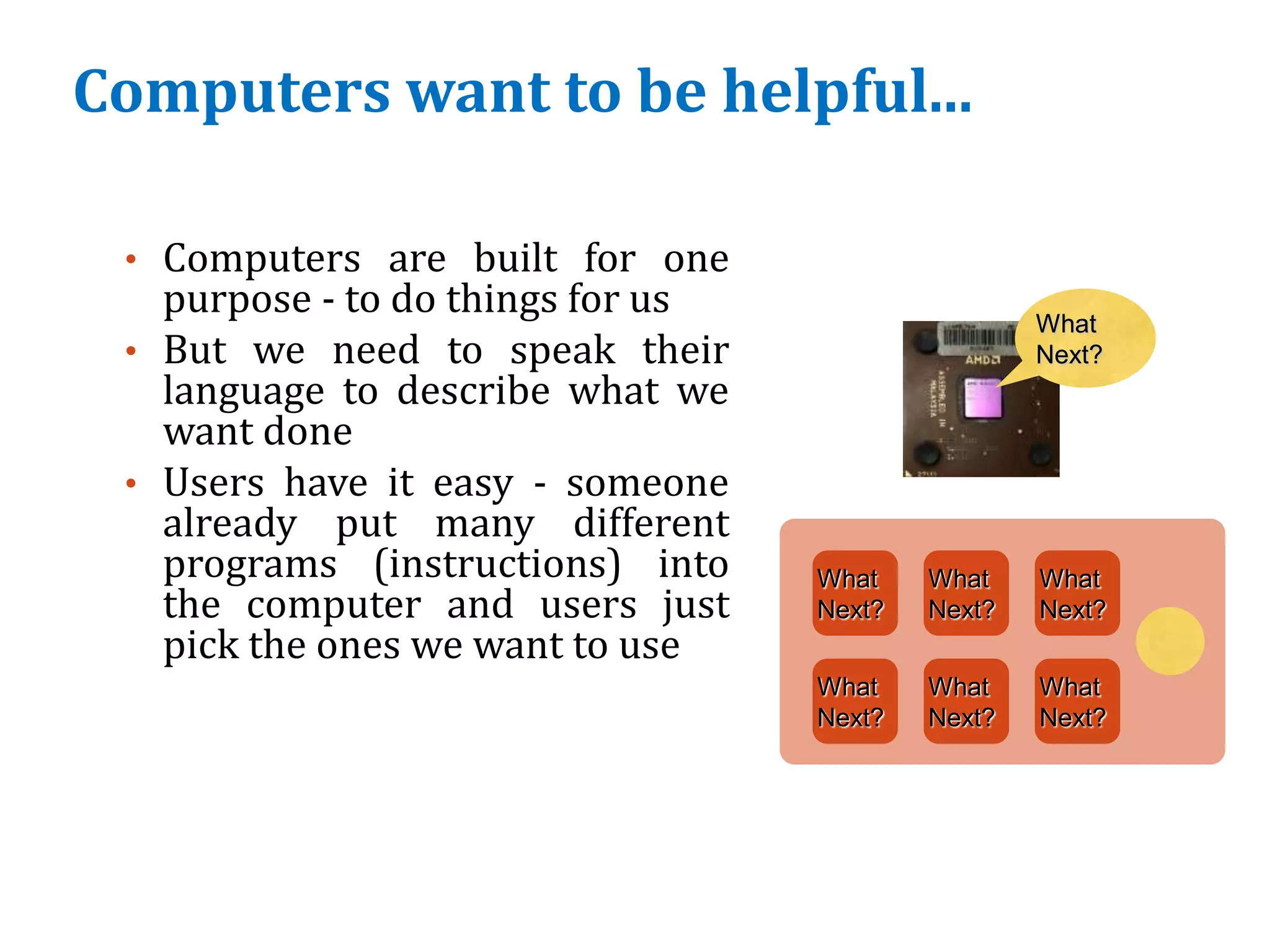 Computers want to be helpful...
• Computers are built for one
purpose - to do things for us
• But we need to speak their
language to describe what we
want done
• Users have it easy - someone
already put many different
programs (instructions) into
the computer and users just
pick the ones we want to use
What
Next?
What
Next?
What
Next?
What
Next?
What
Next?
What
Next?
What
Next?
 