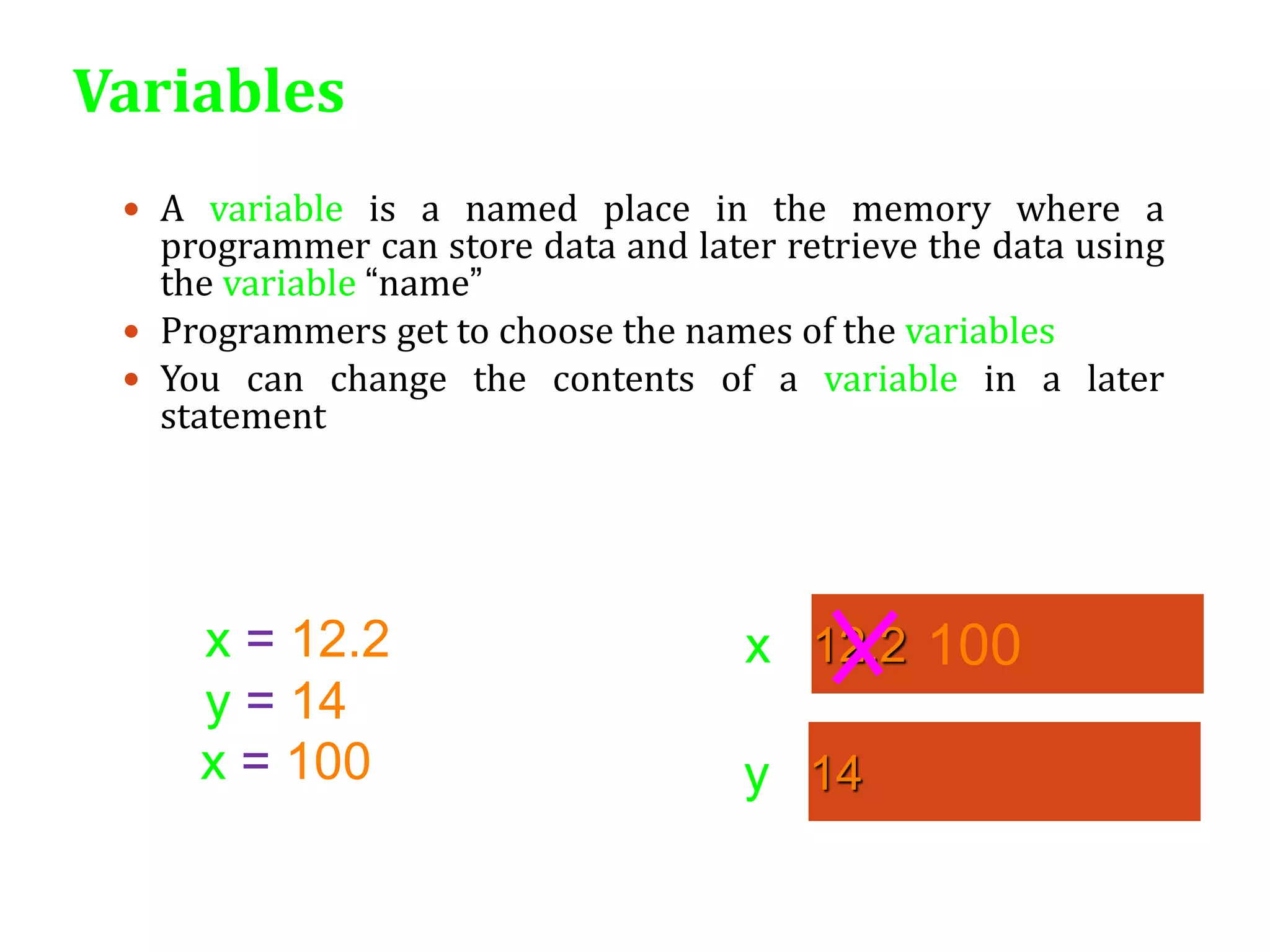 Variables
 A variable is a named place in the memory where a
programmer can store data and later retrieve the data using
the variable “name”
 Programmers get to choose the names of the variables
 You can change the contents of a variable in a later
statement
12.2
x
14
y
x = 12.2
y = 14
100
x = 100
 