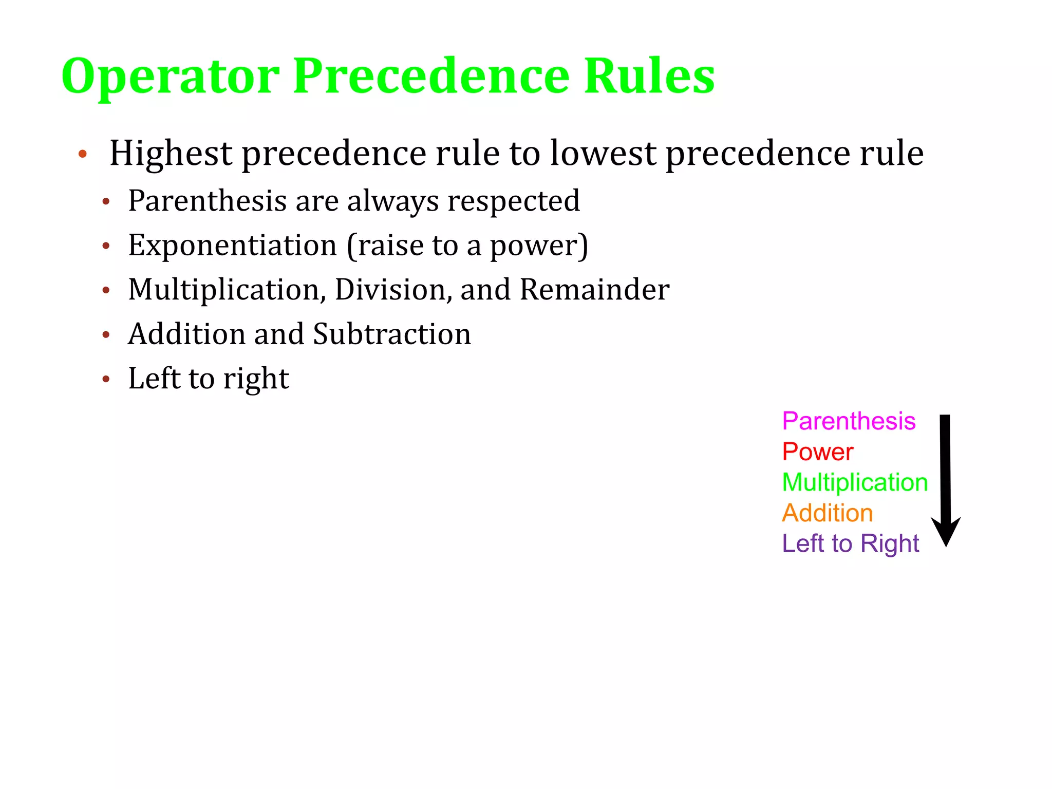 Operator Precedence Rules
• Highest precedence rule to lowest precedence rule
• Parenthesis are always respected
• Exponentiation (raise to a power)
• Multiplication, Division, and Remainder
• Addition and Subtraction
• Left to right
Parenthesis
Power
Multiplication
Addition
Left to Right
 