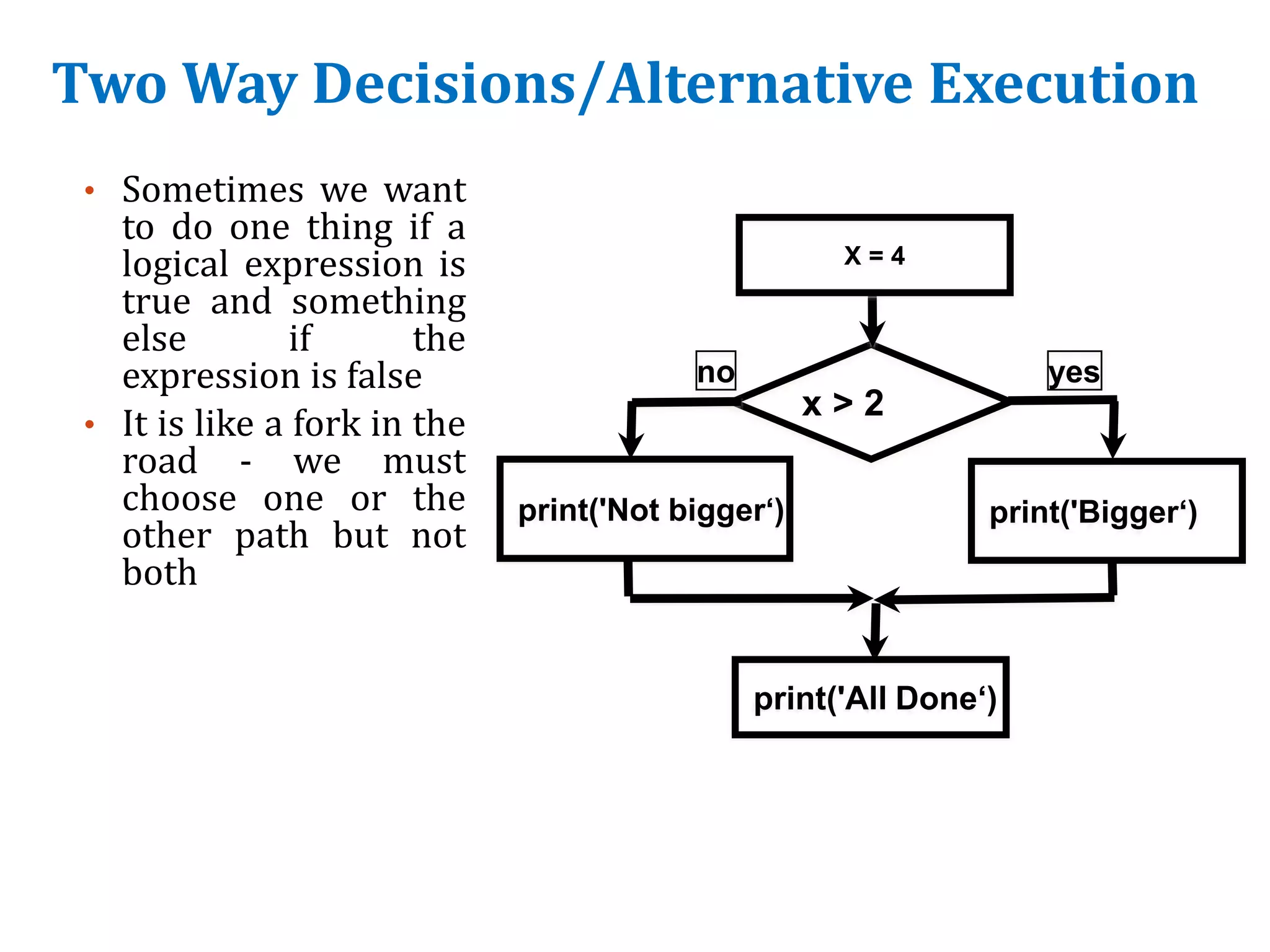 Two Way Decisions/Alternative Execution
• Sometimes we want
to do one thing if a
logical expression is
true and something
else if the
expression is false
• It is like a fork in the
road - we must
choose one or the
other path but not
both
x > 2
print('Bigger‘)
yes
no
X = 4
print('Not bigger‘)
print('All Done‘)
 