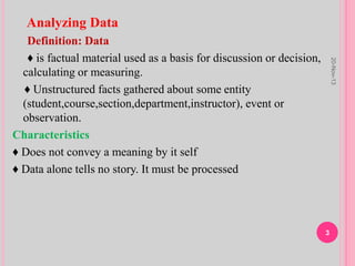 Analyzing Data
Definition: Data
♦ is factual material used as a basis for discussion or decision,
calculating or measuring.
♦ Unstructured facts gathered about some entity
(student,course,section,department,instructor), event or
observation.
Characteristics
♦ Does not convey a meaning by it self
♦ Data alone tells no story. It must be processed
20-Nov-13
3
 