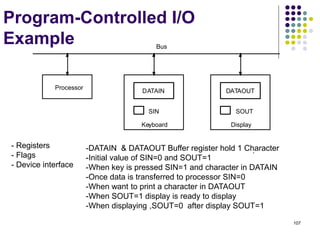 107
Program-Controlled I/O
Example
- Registers
- Flags
- Device interface
DATAIN DATAOUT
SIN SOUT
Keyboard Display
Bus
.
Processor
-DATAIN & DATAOUT Buffer register hold 1 Character
-Initial value of SIN=0 and SOUT=1
-When key is pressed SIN=1 and character in DATAIN
-Once data is transferred to processor SIN=0
-When want to print a character in DATAOUT
-When SOUT=1 display is ready to display
-When displaying ,SOUT=0 after display SOUT=1
 