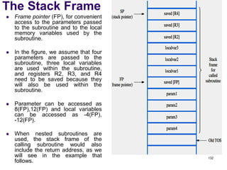 The Stack Frame
 Frame pointer (FP), for convenient
access to the parameters passed
to the subroutine and to the local
memory variables used by the
subroutine.
 In the figure, we assume that four
parameters are passed to the
subroutine, three local variables
are used within the subroutine,
and registers R2, R3, and R4
need to be saved because they
will also be used within the
subroutine.
 Parameter can be accessed as
8(FP),12(FP) and local variables
can be accessed as -4(FP),
-12(FP).
 When nested subroutines are
used, the stack frame of the
calling subroutine would also
include the return address, as we
will see in the example that
follows.
132
 