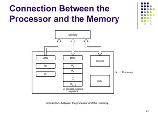 Connection Between the
Processor and the Memory
21
Connections between the processor and the memory.
Processor
PC
IR
MDR
Control
ALU
R
n 1
-
R1
R0
MAR
n-general purpose
registers
Memory
 