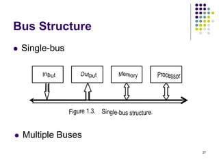 Bus Structure
 Single-bus
27
 Multiple Buses
 