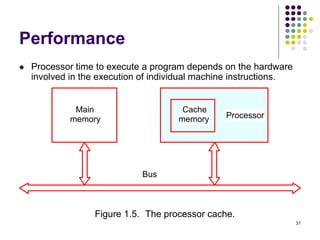 Performance
 Processor time to execute a program depends on the hardware
involved in the execution of individual machine instructions.
31
Main
memory Processor
Bus
Cache
memory
Figure 1.5. The processor cache.
 