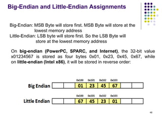 48
Big-Endian and Little-Endian Assignments
Big-Endian: MSB Byte will store first. MSB Byte will store at the
lowest memory address
Little-Endian: LSB byte will store first. So the LSB Byte will
store at the lowest memory address
On big-endian (PowerPC, SPARC, and Internet), the 32-bit value
x01234567 is stored as four bytes 0x01, 0x23, 0x45, 0x67, while
on little-endian (Intel x86), it will be stored in reverse order:
 
