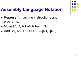54
Assembly Language Notation
 Represent machine instructions and
programs.
 Move LOC, R1 => R1←[LOC]
 Add R1, R2, R3 => R3 ←[R1]+[R2]
 