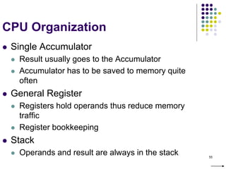 55
CPU Organization
 Single Accumulator
 Result usually goes to the Accumulator
 Accumulator has to be saved to memory quite
often
 General Register
 Registers hold operands thus reduce memory
traffic
 Register bookkeeping
 Stack
 Operands and result are always in the stack
 