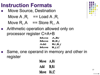 57
Instruction Formats
 Move Source, Destination
Move A ,Ri == Load A ,Ri
Move Ri ,A == Store Ri , A
 Arithmetic operation allowed only on
processor register C=A+B
 Same, one operand in memory and other in
register
 