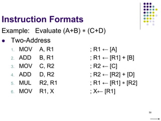 59
Instruction Formats
Example: Evaluate (A+B)  (C+D)
 Two-Address
1. MOV A, R1 ; R1 ← [A]
2. ADD B, R1 ; R1 ← [R1] + [B]
3. MOV C, R2 ; R2 ← [C]
4. ADD D, R2 ; R2 ← [R2] + [D]
5. MUL R2, R1 ; R1 ← [R1]  [R2]
6. MOV R1, X ; X← [R1]
 