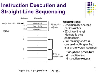 63
Instruction Execution and
Straight-Line Sequencing
R0,C
B,R0
A,R0
Move
i + 8
Begin execution here Move
i
Contents
Address
C
B
A
the program
Data for
segment
program
3-instruction
Add
i + 4
Figure 2.8. A program for C  [A] + [B].
Assumptions:
- One memory operand
per instruction
- 32-bit word length
- Memory is byte
addressable
- Full memory address
can be directly specified
in a single-word instruction
Two-phase procedure
-Instruction fetch
-Instruction execute
PC=i
 