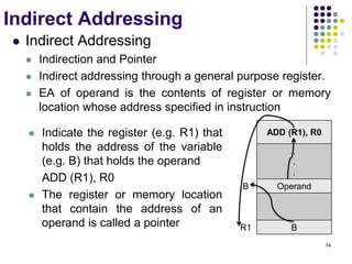 74
Indirect Addressing
 Indirect Addressing
 Indirection and Pointer
 Indirect addressing through a general purpose register.
 EA of operand is the contents of register or memory
location whose address specified in instruction
ADD (R1), R0
.
.
.
B Operand
R1 B
 Indicate the register (e.g. R1) that
holds the address of the variable
(e.g. B) that holds the operand
ADD (R1), R0
 The register or memory location
that contain the address of an
operand is called a pointer
 