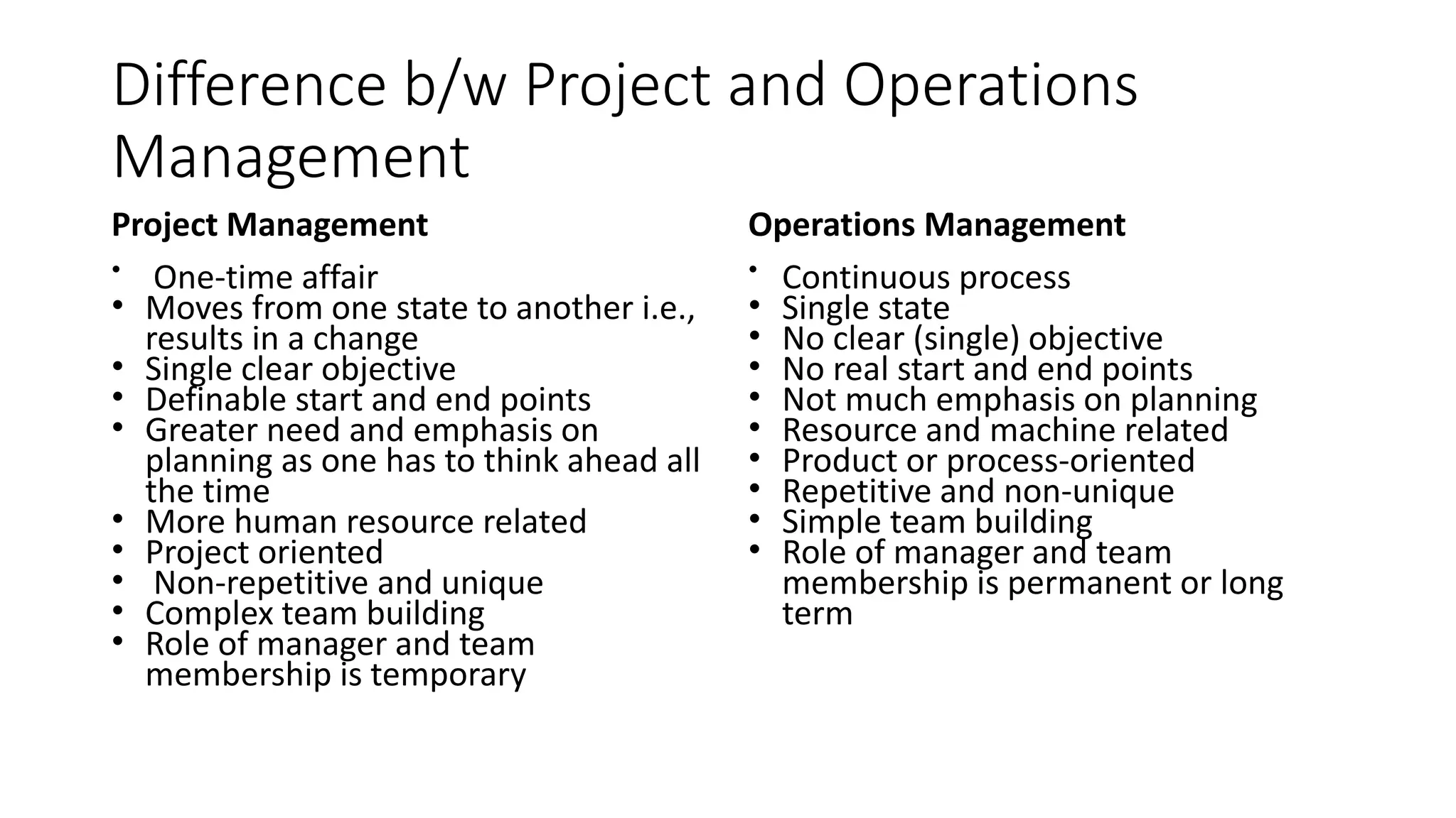 Difference b/w Project and Operations
Management
Project Management
• One-time affair
• Moves from one state to another i.e.,
results in a change
• Single clear objective
• Definable start and end points
• Greater need and emphasis on
planning as one has to think ahead all
the time
• More human resource related
• Project oriented
• Non-repetitive and unique
• Complex team building
• Role of manager and team
membership is temporary
Operations Management
• Continuous process
• Single state
• No clear (single) objective
• No real start and end points
• Not much emphasis on planning
• Resource and machine related
• Product or process-oriented
• Repetitive and non-unique
• Simple team building
• Role of manager and team
membership is permanent or long
term
 