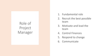 Role of
Project
Manager
1. Fundamental role
2. Recruit the best possible
team
3. Motivate and lead the
team
4. Control Finances
5. Respond to change
6. Communicate
 