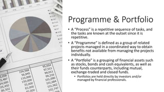 Programme & Portfolio
• A “Process” is a repetitive sequence of tasks, and
the tasks are known at the outset since it is
repetitive.
• A “Programme” is defined as a group of related
projects managed in a coordinated way to obtain
benefits not available from managing the projects
individually.
• A “Portfolio” is a grouping of financial assets such
as stocks, bonds and cash equivalents, as well as
their funds counterparts, including mutual,
exchange-traded and closed funds.
• Portfolios are held directly by investors and/or
managed by financial professionals.
 
