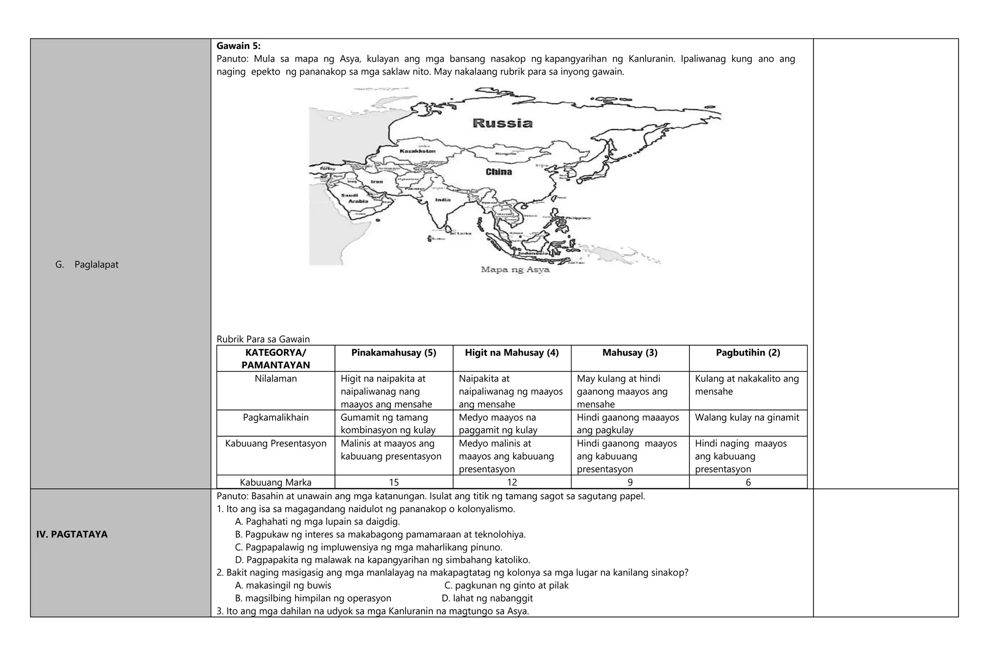 G. Paglalapat
Gawain 5:
Panuto: Mula sa mapa ng Asya, kulayan ang mga bansang nasakop ng kapangyarihan ng Kanluranin. Ipaliwanag kung ano ang
naging epekto ng pananakop sa mga saklaw nito. May nakalaang rubrik para sa inyong gawain.
Rubrik Para sa Gawain
KATEGORYA/
PAMANTAYAN
Pinakamahusay (5) Higit na Mahusay (4) Mahusay (3) Pagbutihin (2)
Nilalaman Higit na naipakita at
naipaliwanag nang
maayos ang mensahe
Naipakita at
naipaliwanag ng maayos
ang mensahe
May kulang at hindi
gaanong maayos ang
mensahe
Kulang at nakakalito ang
mensahe
Pagkamalikhain Gumamit ng tamang
kombinasyon ng kulay
Medyo maayos na
paggamit ng kulay
Hindi gaanong maaayos
ang pagkulay
Walang kulay na ginamit
Kabuuang Presentasyon Malinis at maayos ang
kabuuang presentasyon
Medyo malinis at
maayos ang kabuuang
presentasyon
Hindi gaanong maayos
ang kabuuang
presentasyon
Hindi naging maayos
ang kabuuang
presentasyon
Kabuuang Marka 15 12 9 6
IV. PAGTATAYA
Panuto: Basahin at unawain ang mga katanungan. Isulat ang titik ng tamang sagot sa sagutang papel.
1. Ito ang isa sa magagandang naidulot ng pananakop o kolonyalismo.
A. Paghahati ng mga lupain sa daigdig.
B. Pagpukaw ng interes sa makabagong pamamaraan at teknolohiya.
C. Pagpapalawig ng impluwensiya ng mga maharlikang pinuno.
D. Pagpapakita ng malawak na kapangyarihan ng simbahang katoliko.
2. Bakit naging masigasig ang mga manlalayag na makapagtatag ng kolonya sa mga lugar na kanilang sinakop?
A. makasingil ng buwis C. pagkunan ng ginto at pilak
B. magsilbing himpilan ng operasyon D. lahat ng nabanggit
3. Ito ang mga dahilan na udyok sa mga Kanluranin na magtungo sa Asya.
 