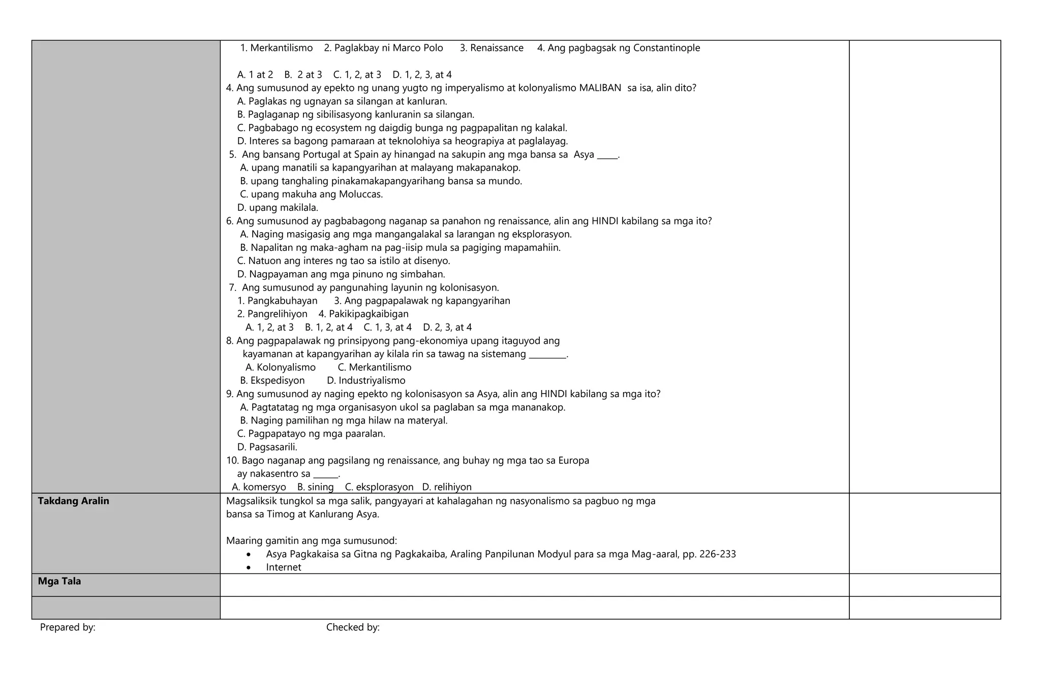1. Merkantilismo 2. Paglakbay ni Marco Polo 3. Renaissance 4. Ang pagbagsak ng Constantinople
A. 1 at 2 B. 2 at 3 C. 1, 2, at 3 D. 1, 2, 3, at 4
4. Ang sumusunod ay epekto ng unang yugto ng imperyalismo at kolonyalismo MALIBAN sa isa, alin dito?
A. Paglakas ng ugnayan sa silangan at kanluran.
B. Paglaganap ng sibilisasyong kanluranin sa silangan.
C. Pagbabago ng ecosystem ng daigdig bunga ng pagpapalitan ng kalakal.
D. Interes sa bagong pamaraan at teknolohiya sa heograpiya at paglalayag.
5. Ang bansang Portugal at Spain ay hinangad na sakupin ang mga bansa sa Asya _____.
A. upang manatili sa kapangyarihan at malayang makapanakop.
B. upang tanghaling pinakamakapangyarihang bansa sa mundo.
C. upang makuha ang Moluccas.
D. upang makilala.
6. Ang sumusunod ay pagbabagong naganap sa panahon ng renaissance, alin ang HINDI kabilang sa mga ito?
A. Naging masigasig ang mga mangangalakal sa larangan ng eksplorasyon.
B. Napalitan ng maka-agham na pag-iisip mula sa pagiging mapamahiin.
C. Natuon ang interes ng tao sa istilo at disenyo.
D. Nagpayaman ang mga pinuno ng simbahan.
7. Ang sumusunod ay pangunahing layunin ng kolonisasyon.
1. Pangkabuhayan 3. Ang pagpapalawak ng kapangyarihan
2. Pangrelihiyon 4. Pakikipagkaibigan
A. 1, 2, at 3 B. 1, 2, at 4 C. 1, 3, at 4 D. 2, 3, at 4
8. Ang pagpapalawak ng prinsipyong pang-ekonomiya upang itaguyod ang
kayamanan at kapangyarihan ay kilala rin sa tawag na sistemang _________.
A. Kolonyalismo C. Merkantilismo
B. Ekspedisyon D. Industriyalismo
9. Ang sumusunod ay naging epekto ng kolonisasyon sa Asya, alin ang HINDI kabilang sa mga ito?
A. Pagtatatag ng mga organisasyon ukol sa paglaban sa mga mananakop.
B. Naging pamilihan ng mga hilaw na materyal.
C. Pagpapatayo ng mga paaralan.
D. Pagsasarili.
10. Bago naganap ang pagsilang ng renaissance, ang buhay ng mga tao sa Europa
ay nakasentro sa ______.
A. komersyo B. sining C. eksplorasyon D. relihiyon
Takdang Aralin Magsaliksik tungkol sa mga salik, pangyayari at kahalagahan ng nasyonalismo sa pagbuo ng mga
bansa sa Timog at Kanlurang Asya.
Maaring gamitin ang mga sumusunod:
 Asya Pagkakaisa sa Gitna ng Pagkakaiba, Araling Panpilunan Modyul para sa mga Mag-aaral, pp. 226-233
 Internet
Mga Tala
Prepared by: Checked by:
 