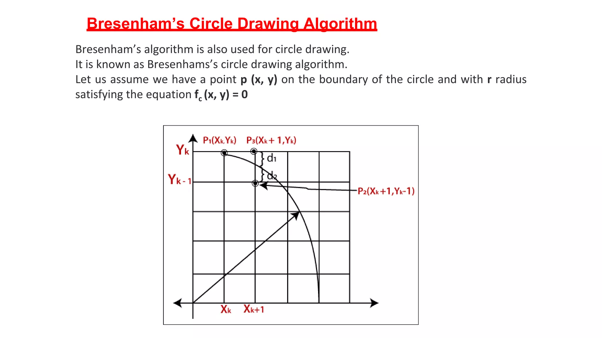 Bresenham’s Circle Drawing Algorithm
Bresenham’s algorithm is also used for circle drawing.
It is known as Bresenhams’s circle drawing algorithm.
Let us assume we have a point p (x, y) on the boundary of the circle and with r radius
satisfying the equation fc (x, y) = 0
 
