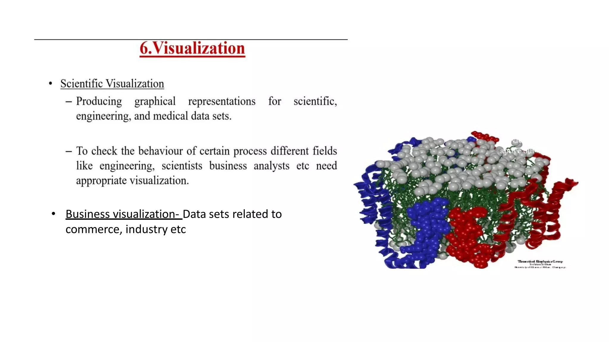 • Business visualization- Data sets related to
commerce, industry etc
 