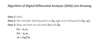 Algorithm of Digital Differential Analyzer (DDA) Line Drawing
Step 1: Start.
Step 2: We consider Starting point as (x1, y1), and ending point (x2, y2).
Step 3: Now, we have to calculate Δx and Δy.
Δx = x2-x1
Δy = y2-y1
m = Δy/Δx
 
