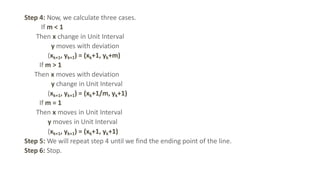 Step 4: Now, we calculate three cases.
If m < 1
Then x change in Unit Interval
y moves with deviation
(xk+1, yk+1) = (xk+1, yk+m)
If m > 1
Then x moves with deviation
y change in Unit Interval
(xk+1, yk+1) = (xk+1/m, yk+1)
If m = 1
Then x moves in Unit Interval
y moves in Unit Interval
(xk+1, yk+1) = (xk+1, yk+1)
Step 5: We will repeat step 4 until we find the ending point of the line.
Step 6: Stop.
 