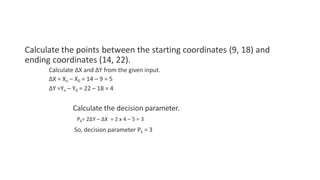 Calculate the points between the starting coordinates (9, 18) and
ending coordinates (14, 22).
Calculate ΔX and ΔY from the given input.
ΔX = Xn – X0 = 14 – 9 = 5
ΔY =Yn – Y0 = 22 – 18 = 4
Calculate the decision parameter.
Pk= 2ΔY – ΔX = 2 x 4 – 5 = 3
So, decision parameter Pk = 3
 