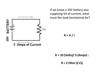 If we knew a 10V battery was
supplying 5A of current, what
must the load (resistance) be?
R = 10 (Volts)/ 5 (Amps) :
R = 2 Ohm (2 )
R = V / I
? 
5
10V
 