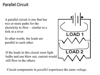 Parallel Circuit
A parallel circuit is one that has
two or more paths for the
electricity to flow – similar to a
fork in a river
In other words, the loads are
parallel to each other.
If the loads in this circuit were light
bulbs and one blew out, current would
still flow to the others.
Circuit components in parallel experience the same voltage.
 